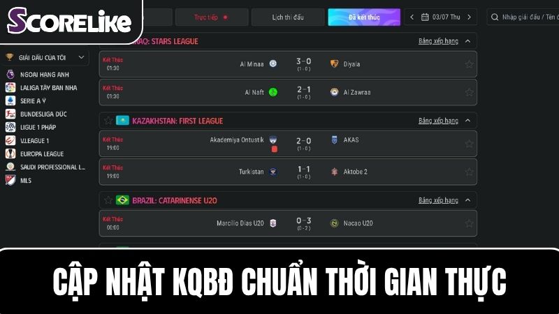 Scorelike - Trang xem TTBD, tỷ số bóng đá, BXH mới nhất