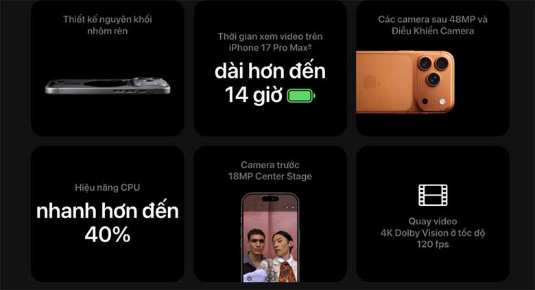 Có nên mua iPhone 17 series? So sánh với iPhone 16/15/14 Series: Có đáng để nâng cấp?
