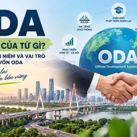 ODA viết tắt của từ gì? Tìm hiểu khái niệm và vai trò của vốn ODA